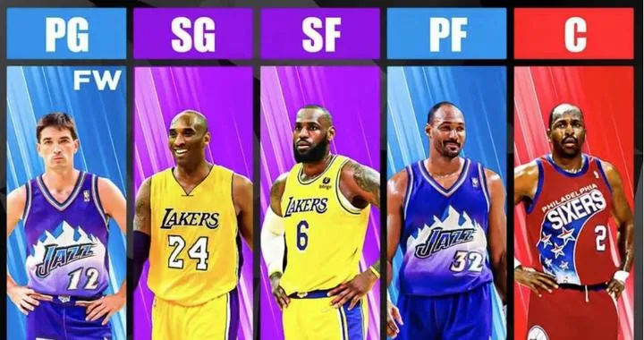 新浪体育NBA首页：避开4个常见误区，看球更专业